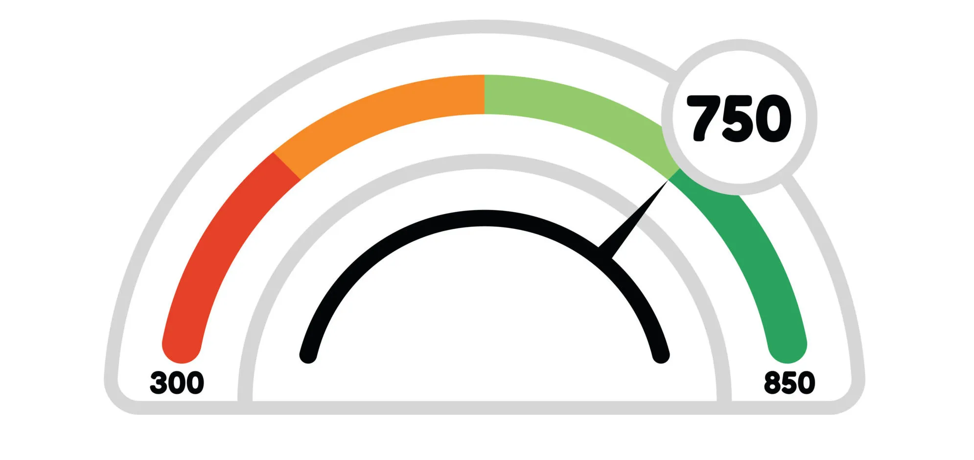 credit score hacker